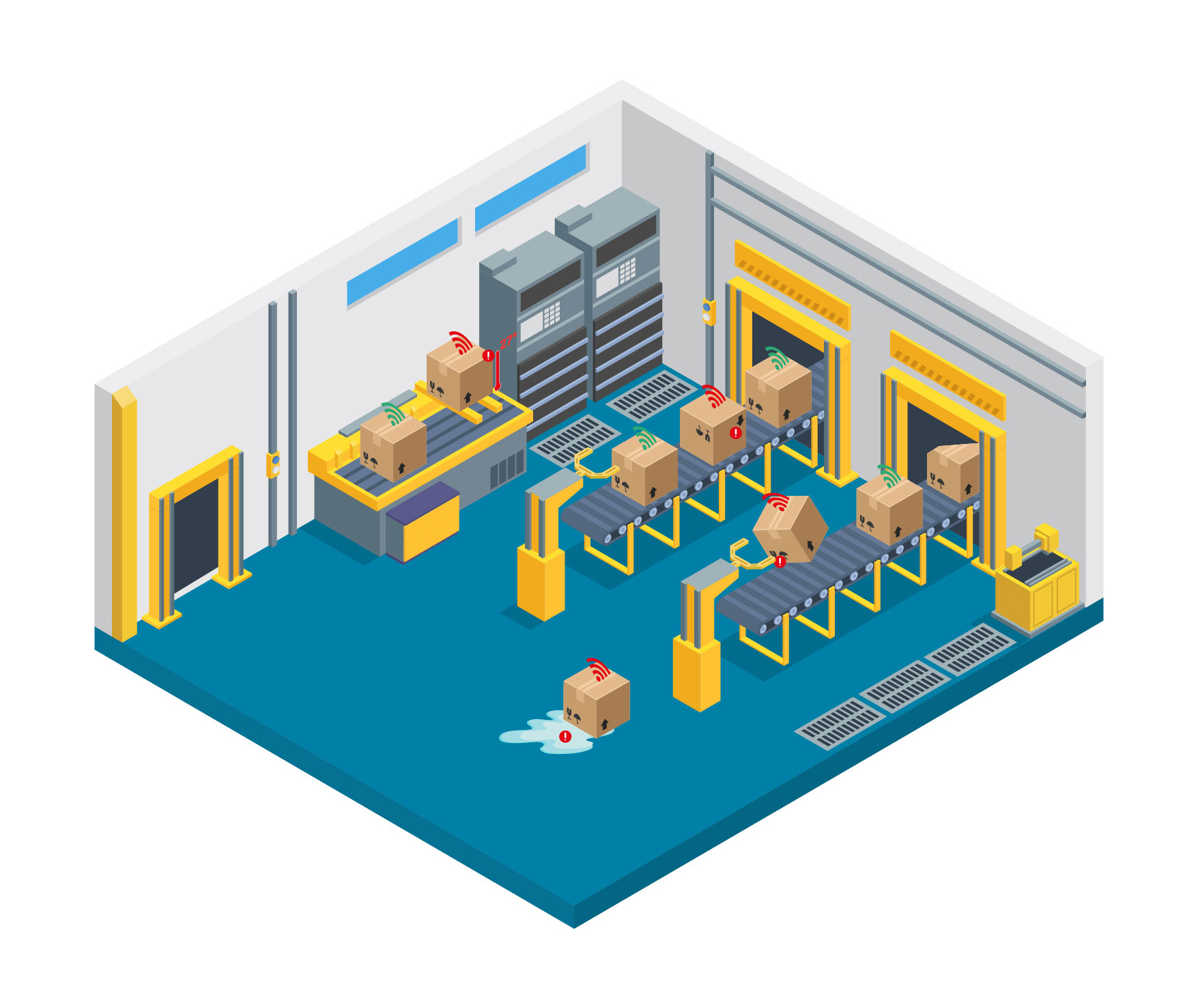 Spedition Überwachung