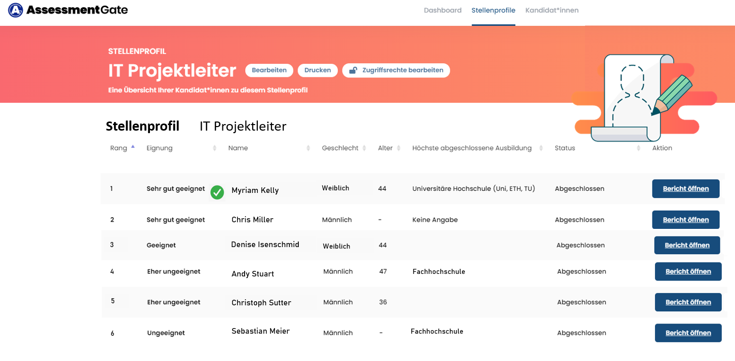assessmentGate Stellenprofile