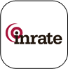 Inrate SA